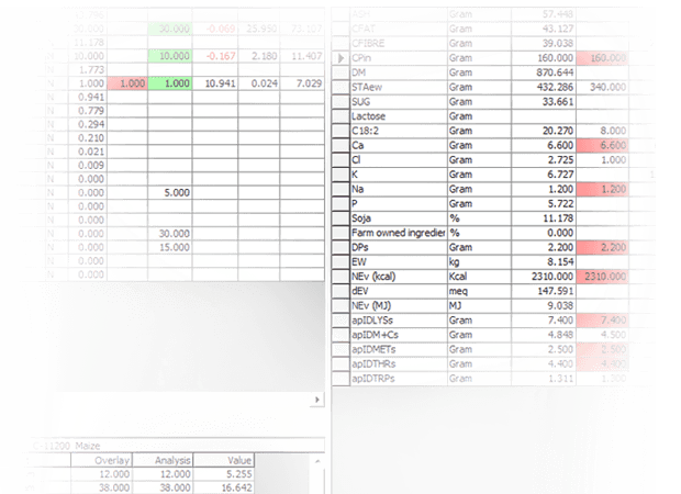 Advice Feed Innovation Services